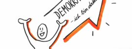 Online-Kampagne "Demokratie - ich bin dabei!"